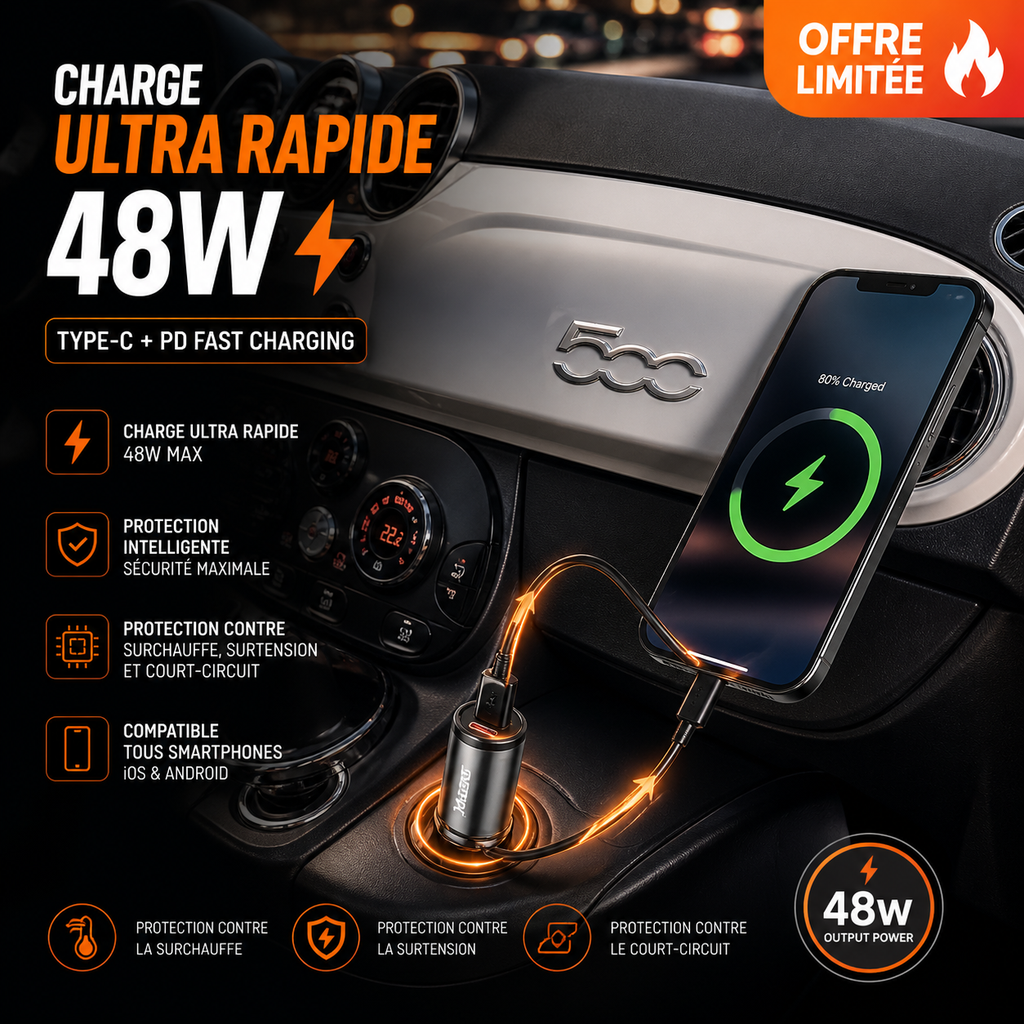باك القيادة الذكية(شاحن 48W +حامل هاتف Premium)
